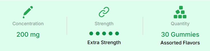 Fairy Bread Farms Gummies And Smart Hemp Gummies - Organic hemp seed oil gummies for stress relief and well-being.