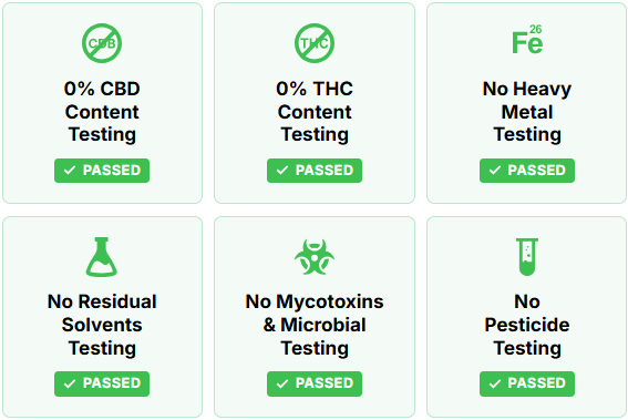 Lab-tested verification for Pure Hemp Gummies – Passed tests for CBD, THC, heavy metals, solvents, pesticides, and microbial safety.