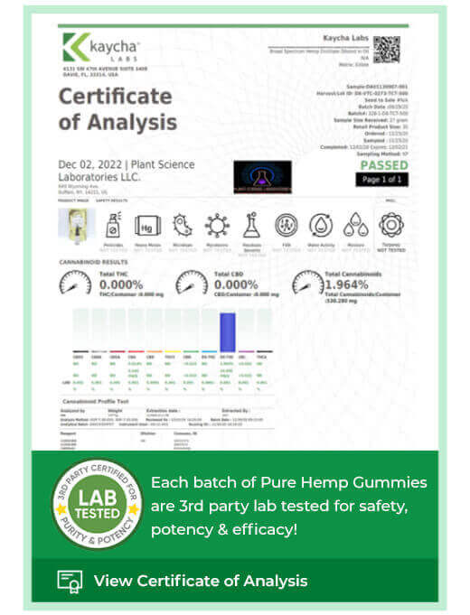 Certificate of Analysis for Pure Hemp Gummies – Lab-tested for safety, potency, and efficacy.